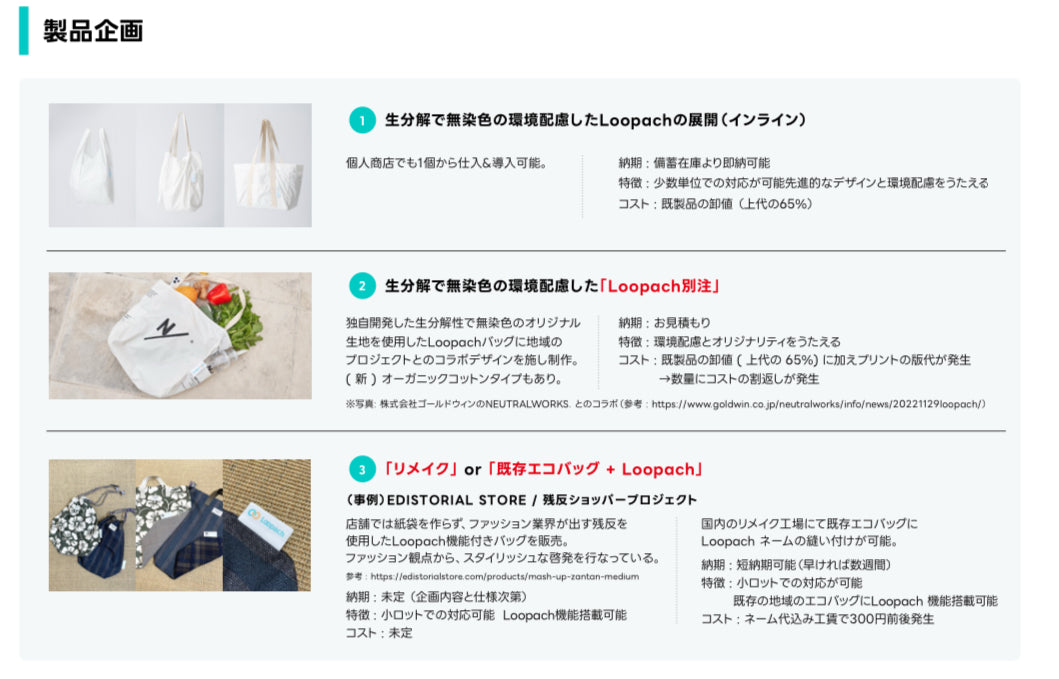 【法人向け・問い合わせ購入】Loopach POP型端末