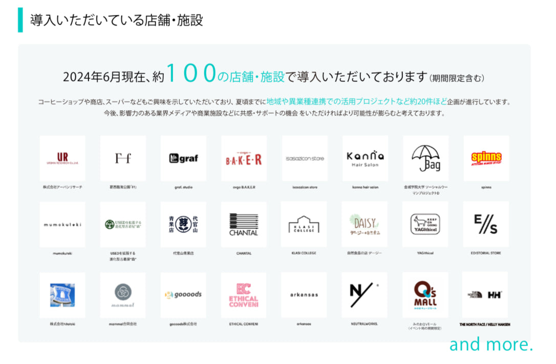 【法人向け・問い合わせ購入】Loopach Reader