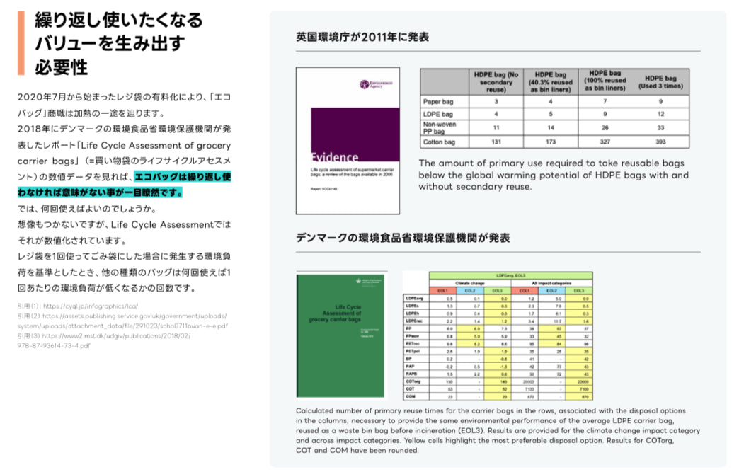 【法人向け・問い合わせ購入】Loopach Reader